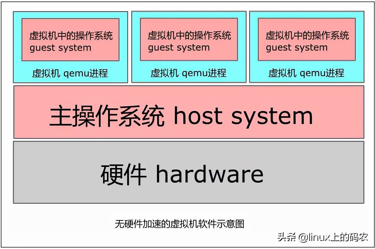 mac os x lion vm_mac os x lion vm_mac os x lion vm