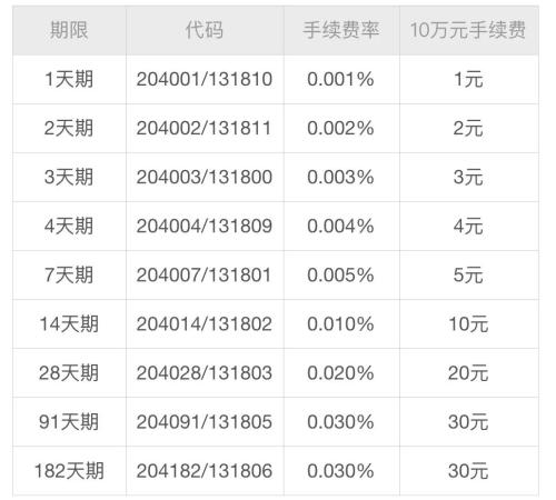币提到钱包怎么提现_币提到钱包还会涨吗_如何把币提到imtoken