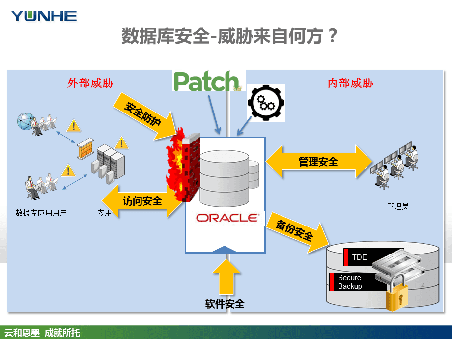 迅龙文件恢复软件_迅速数据恢复下载_迅龙数据恢复官方下载