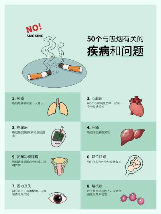 预防冠心病用什么药好_冠心病得预防治疗方法_预防冠心病的有效方法