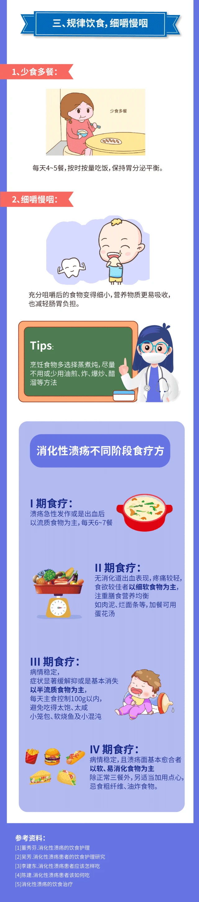 消化护理患者性溃疡护理措施_消化性溃疡患者护理_消化性溃疡护理诊断及护理措施
