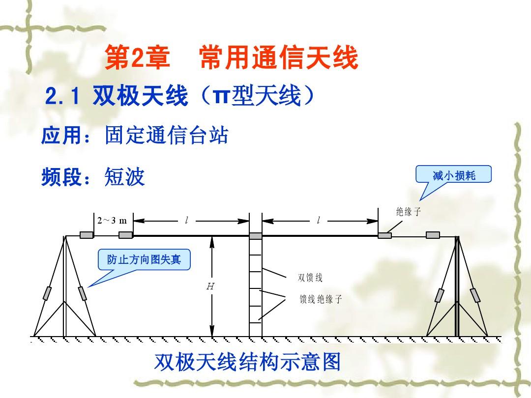 天线移相器的工作原理_天线原理器移相工作原理图解_天线校相的原理