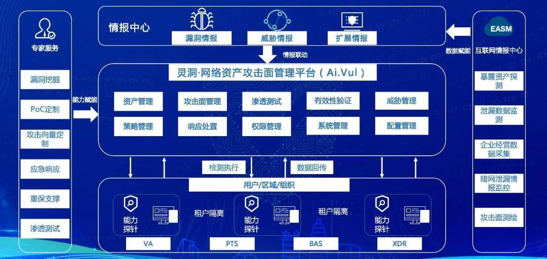 网站安全检测_网站安全认证_imtoken安全网站