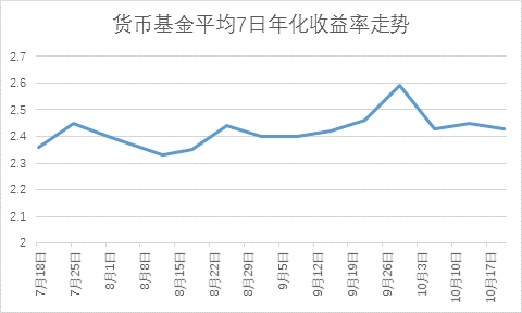tp钱包怎么下载k线图_tp钱包看k线_钱包怎么看k线