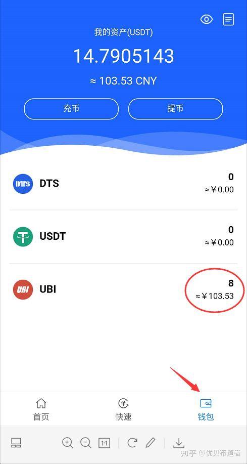 imtoken怎么卖出usdt_卖出一辆10万的车提成多少_卖出看涨期权