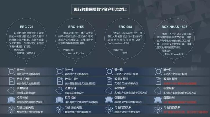 imtoken怎么使用usd_imtoken如何下载_imtoken打包失败