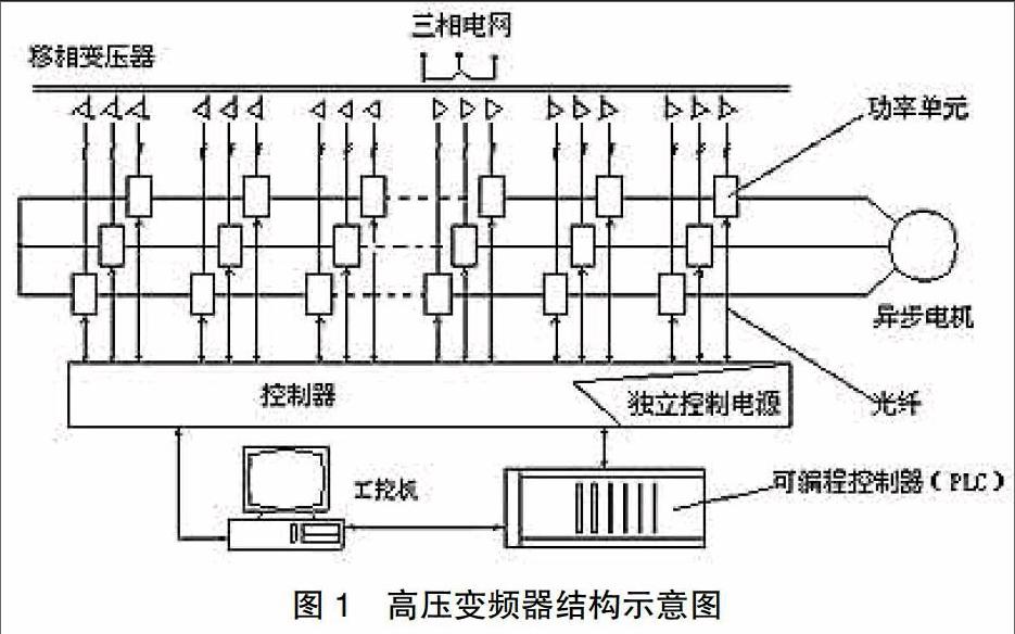 电控电路图系统分析_电控系统电路图_电控电路图系统原理图