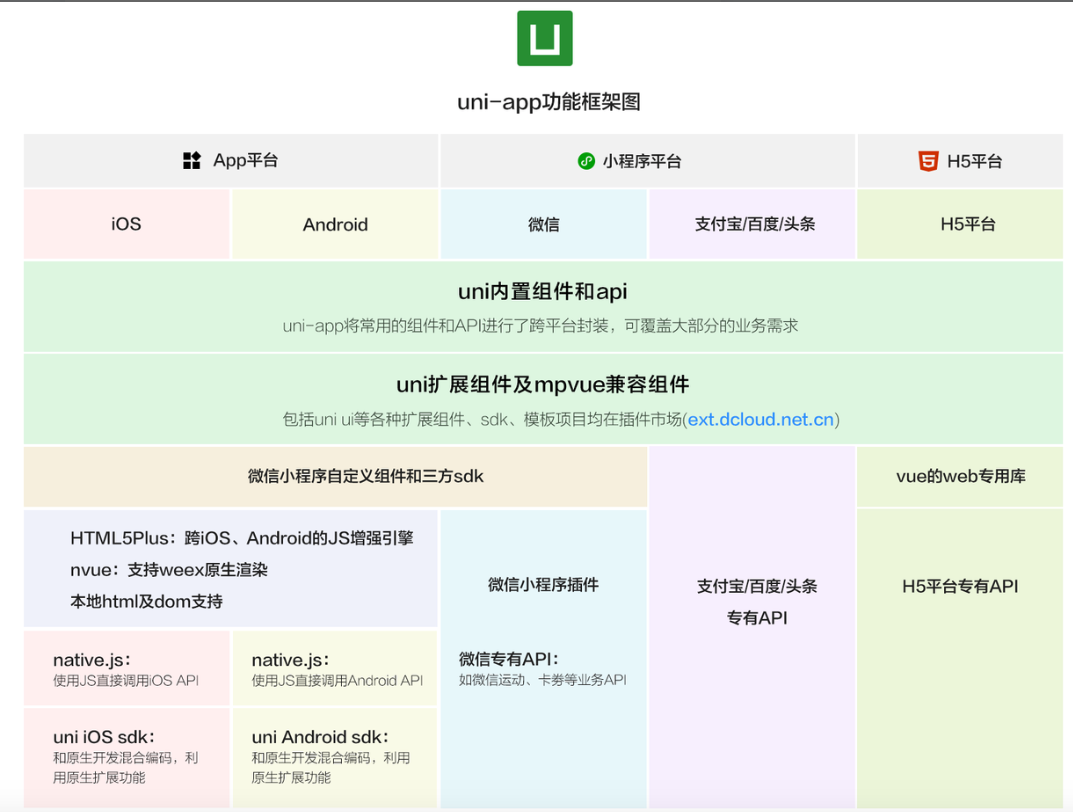 qt windows linux通用_qt windows linux通用_qt windows linux通用