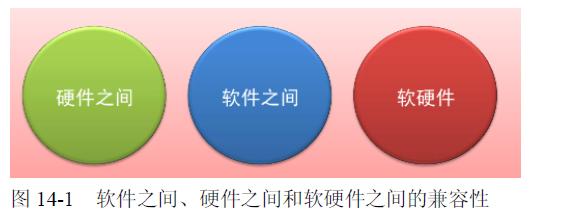 android测试_android测试_测试81