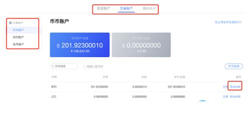 币提到钱包还会涨吗_币提醒_imtoken 提币