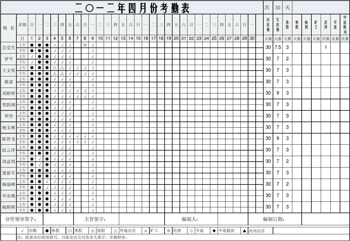 明基考勤系统软件排班-明基智能排班,优化资源考勤