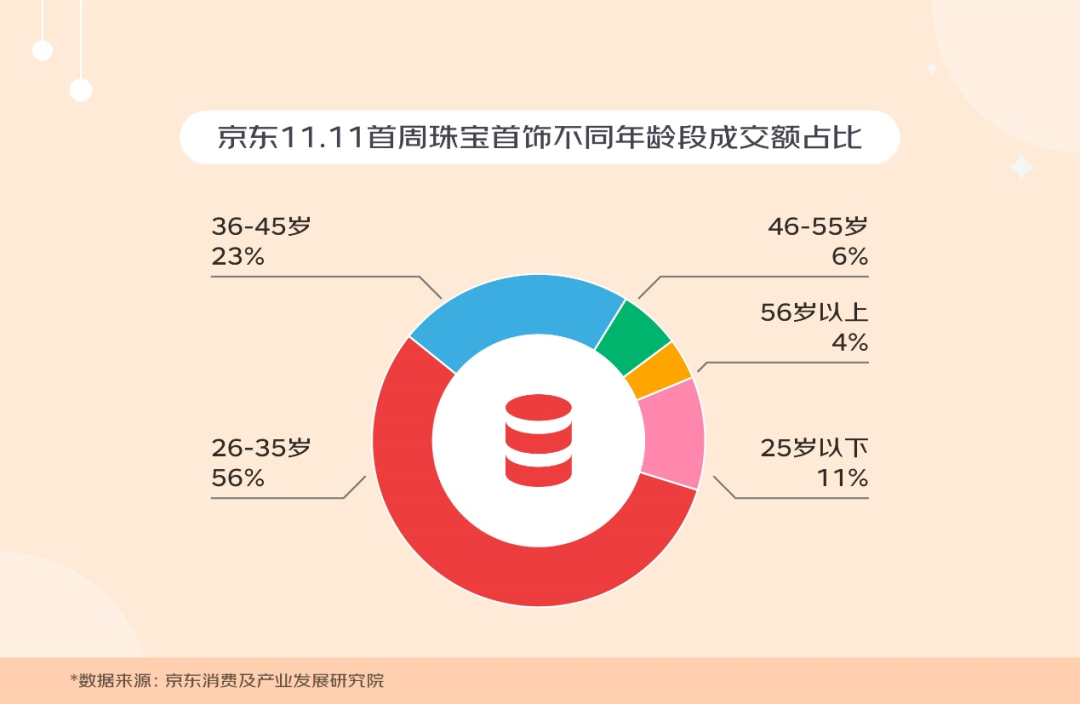 钱包干嘛用的_tp钱包是干嘛用的_钱包是怎么回事