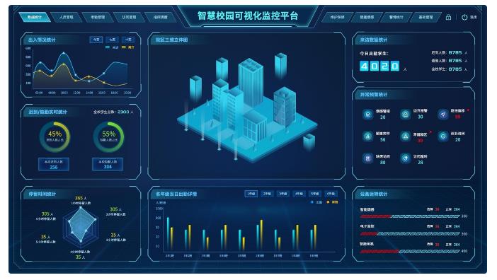 校园智慧云平台怎么更换绑定_校园智慧云平台登录入口_智慧校园云平台