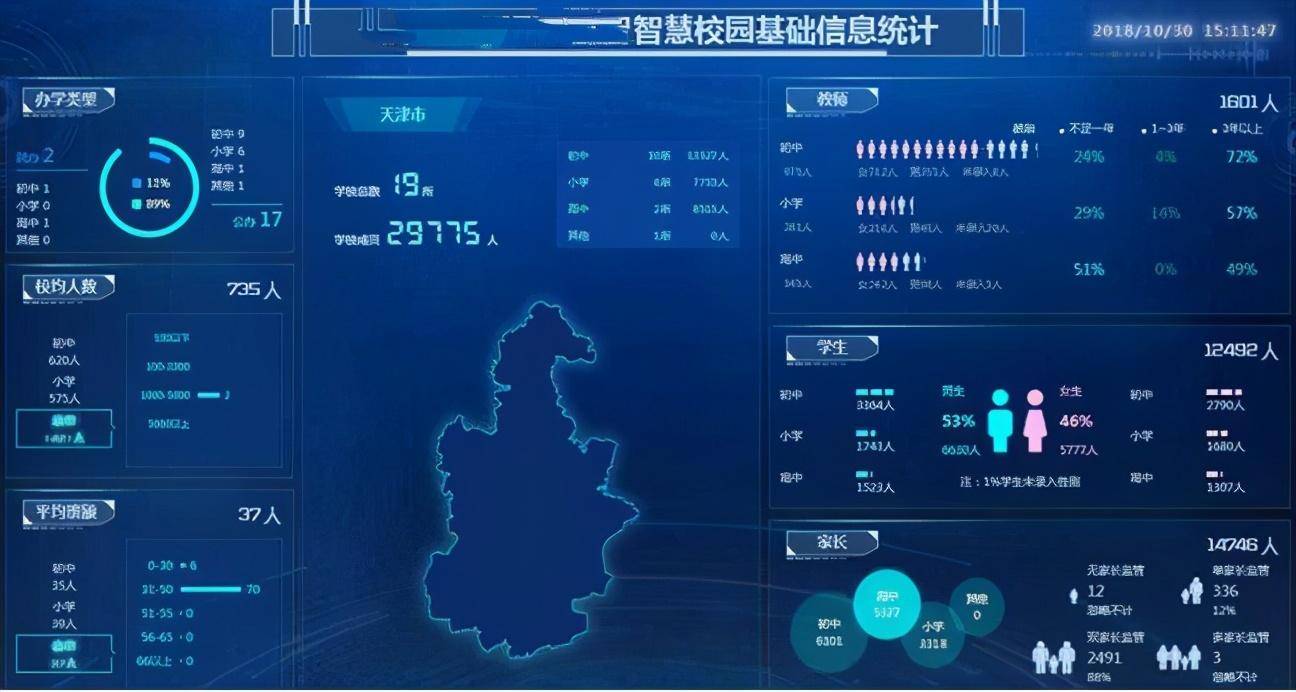 校园智慧云平台怎么更换绑定_校园智慧云平台登录入口_智慧校园云平台