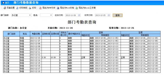 zktime考勤系统破解_破解考勤机_考勤破解