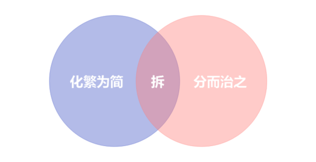 csrss.exe多个_csrss.exe下载_csrss.exe是什么