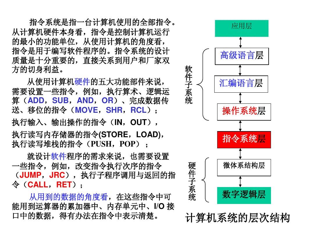 汇编语言程序设计高福祥_汇编语言程序设计高福祥答案_汇编语言符号定义