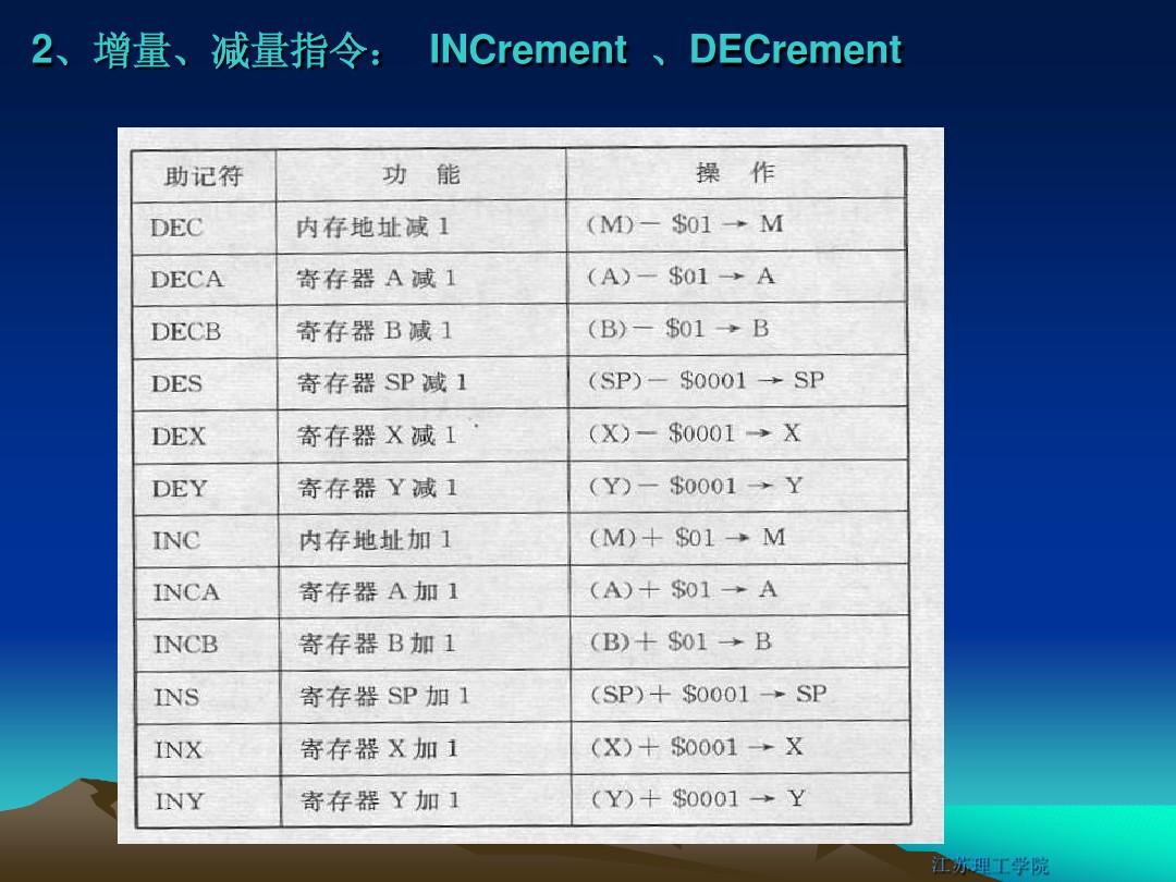 汇编语言程序设计高福祥答案_汇编语言程序设计高福祥_汇编语言符号定义