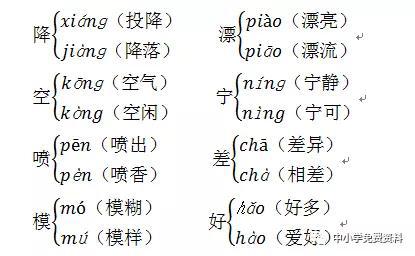 处by是什么意思是什么_处处的意思是指_是处的意思