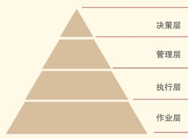 synkron恢复教程_synkron_synkron教程