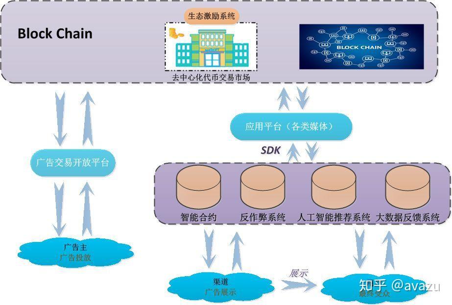 spark ecosystem_spark ecosystem_spark ecosystem