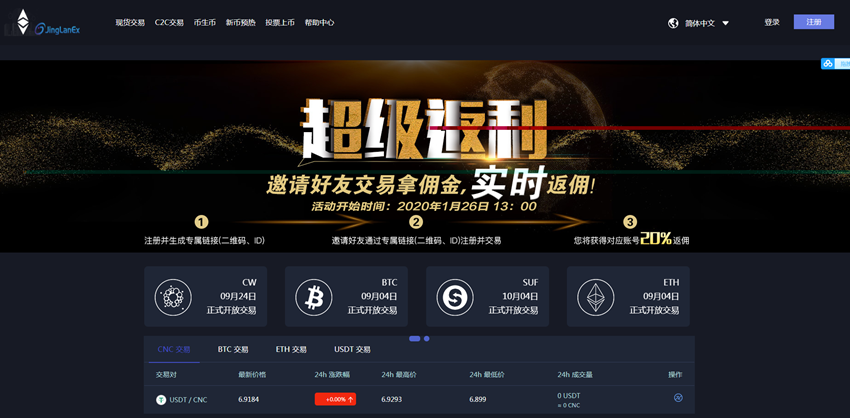 币火科技_imtoken支持火币吗_币火科技有限公司