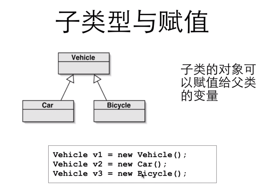 用有时候有时候造句_javasuper()有什么用_用有的有的有的造句