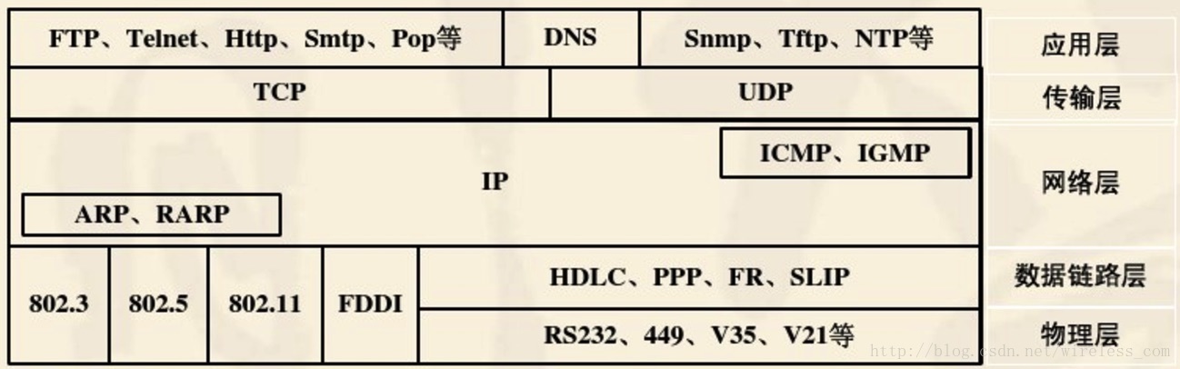序列帧导入Ae有色差_序列帧导入ps_nuke怎么导入序列帧