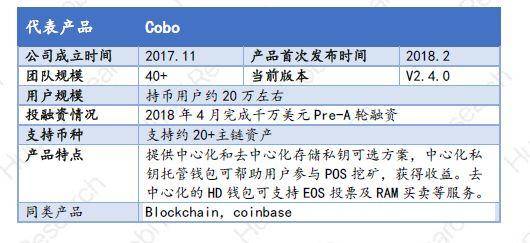 tp钱包私钥是什么意思_tp钱包私钥是什么意思_tp钱包私钥是什么意思