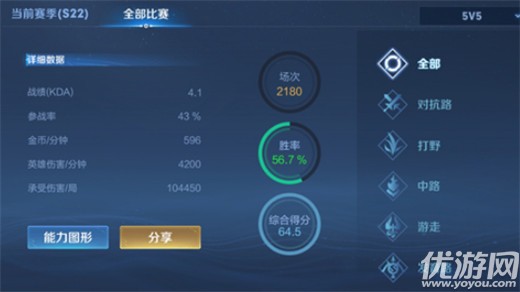 大型数据库管理系统_oracle大型数据库系统_大型数据库系统有