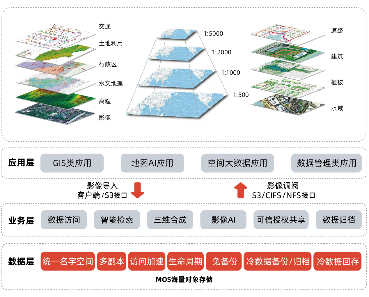 地图北京的位置_mapinfo北京地图_地图北京市地图全图