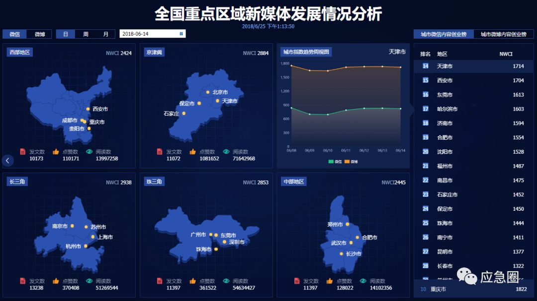 互联网舆情系统_trs互联网舆情管理系统_互联网舆情监控系统