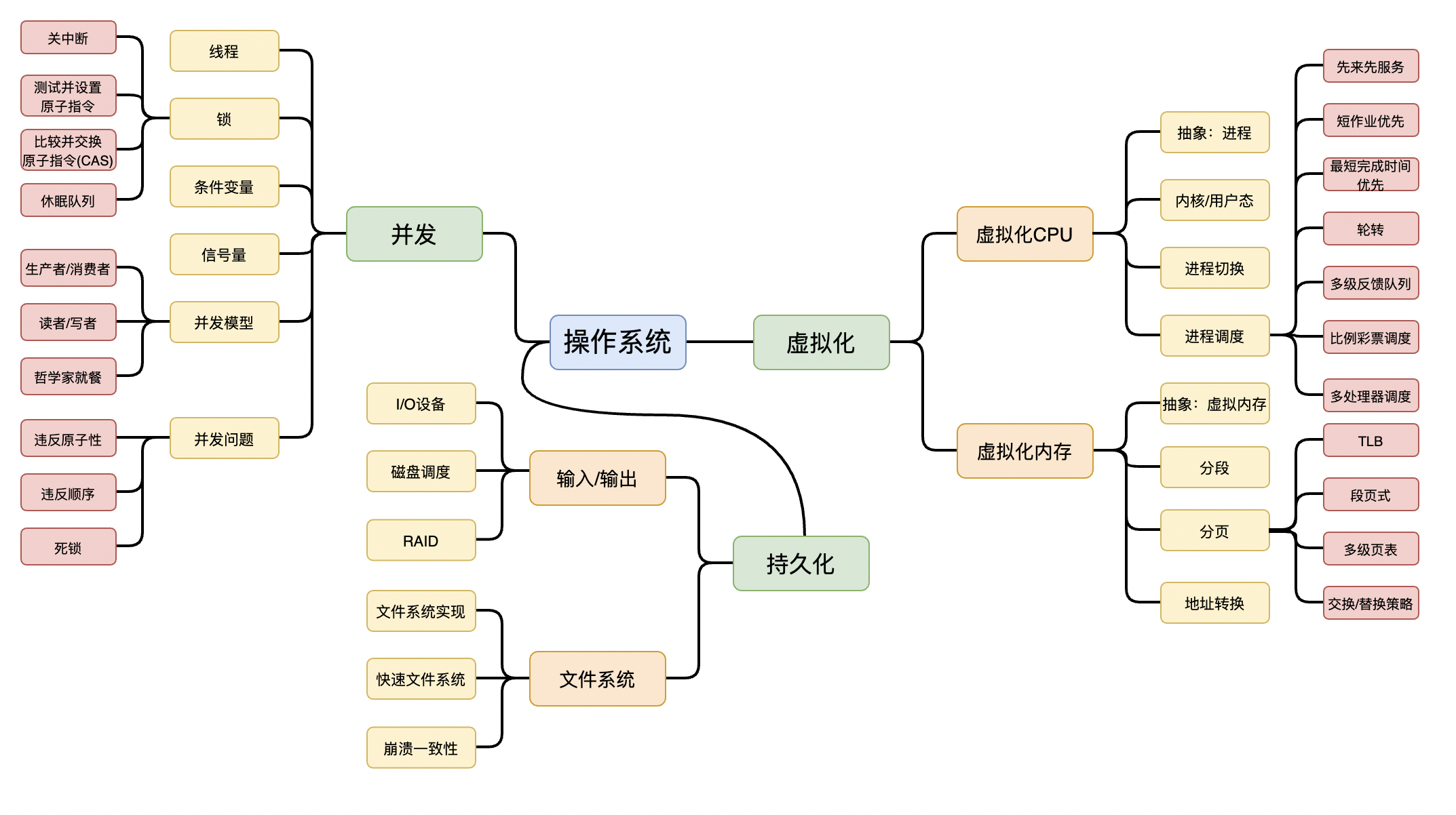 xp最小系统下载_xp最小系统下载_xp最小系统下载