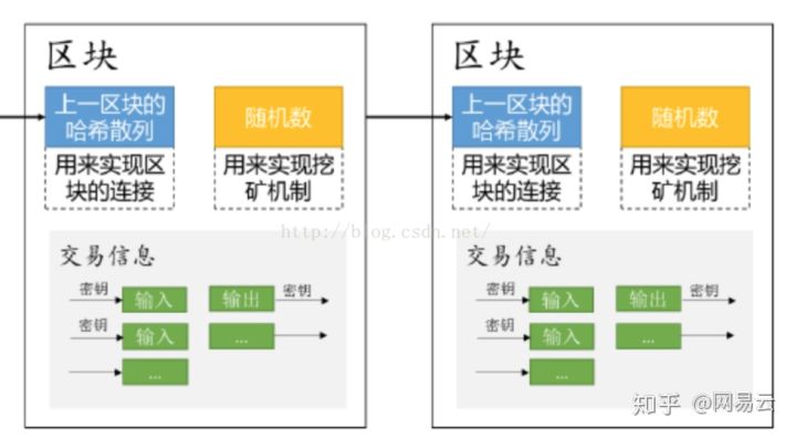 子地址钱包_imtoken主地址和子地址_imtoken主地址余额不足