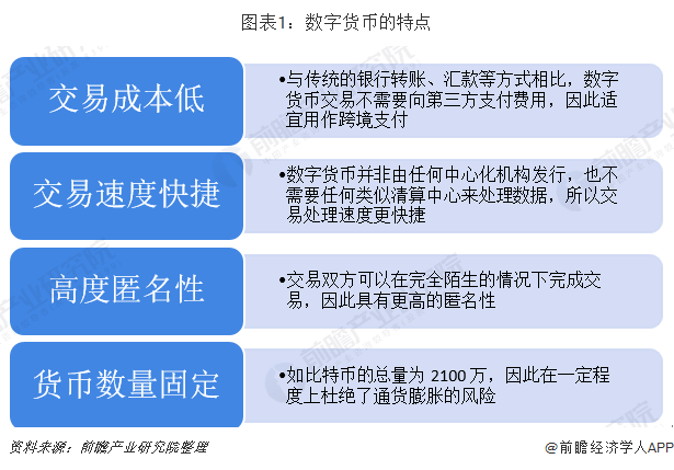 imtoken风险管控_管控风险应用怎么关闭_管控风险隐患