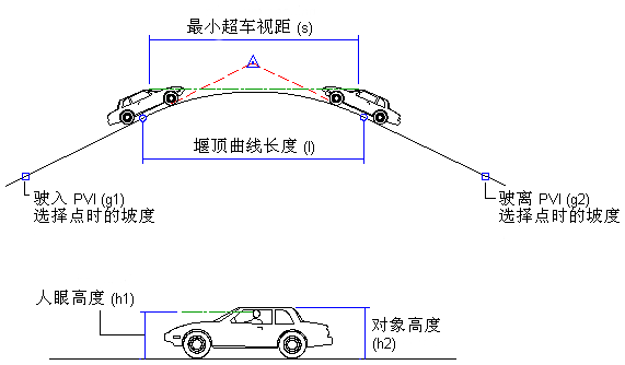 惯性测量系统_惯性测量系统的基本概念_惯性测量系统的理论与应用