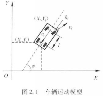 惯性测量系统_惯性测量系统的基本概念_惯性测量系统的理论与应用