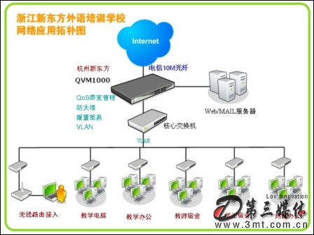 打开市场知名度_打开市场的方法有哪些_imtoken市场打不开