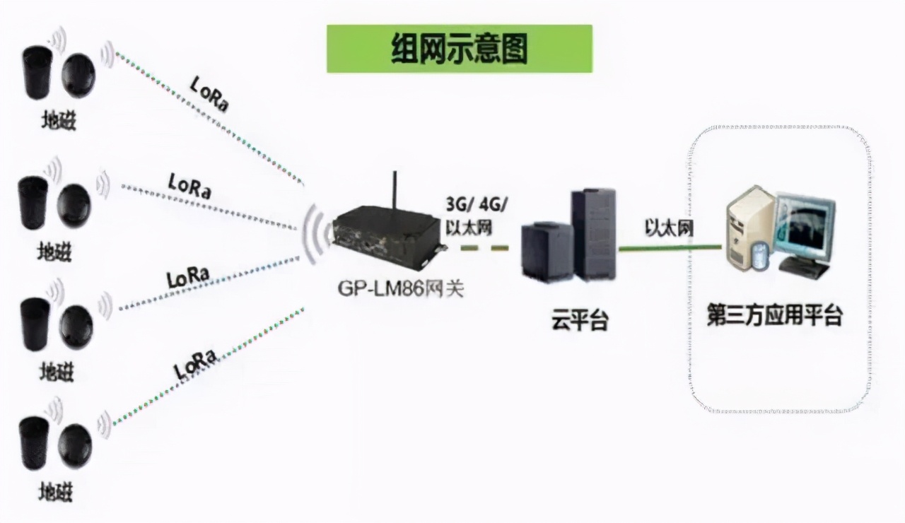 imtoken市场打不开_打开市场的方法有哪些_打开市场知名度