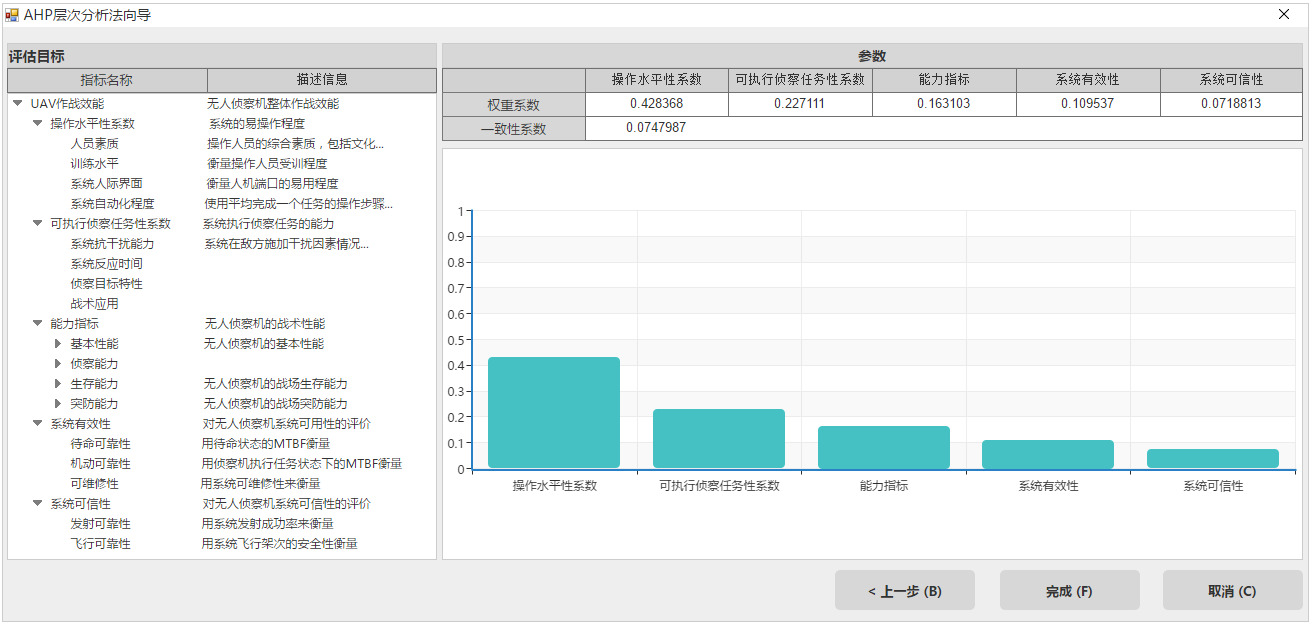 软件系统评估报告模板_评估报告软件系统有哪些_软件系统评估报告