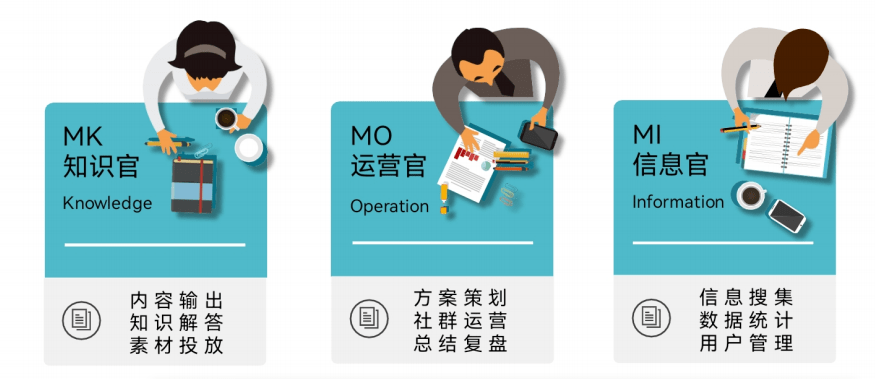 独立网店的组成部分包括_独立网店系统_独立网店系统哪个好