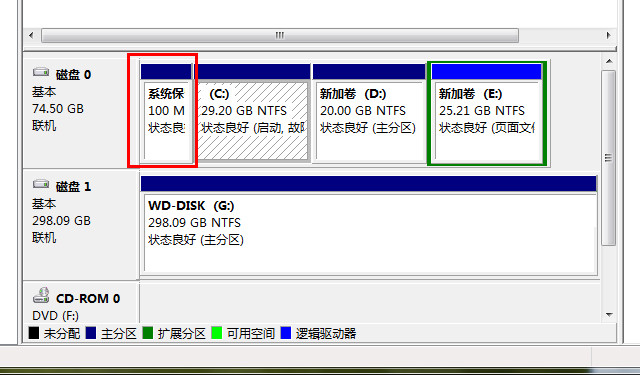 windows安装磁盘分区_磁盘分区装系统_安装windows分区