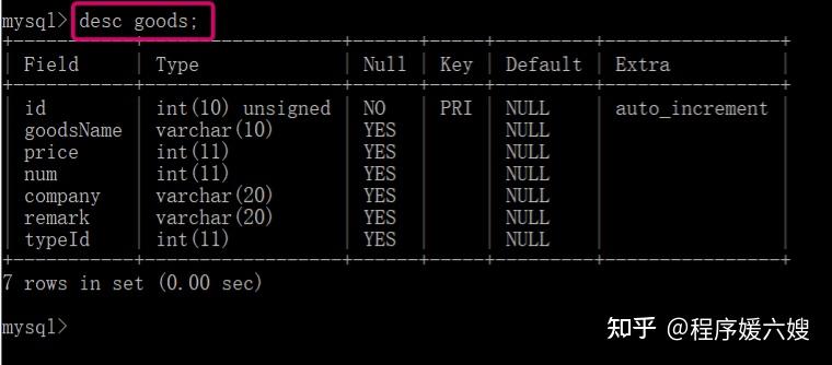 命令行windows隐藏账号_命令行windows_windows linux 命令行