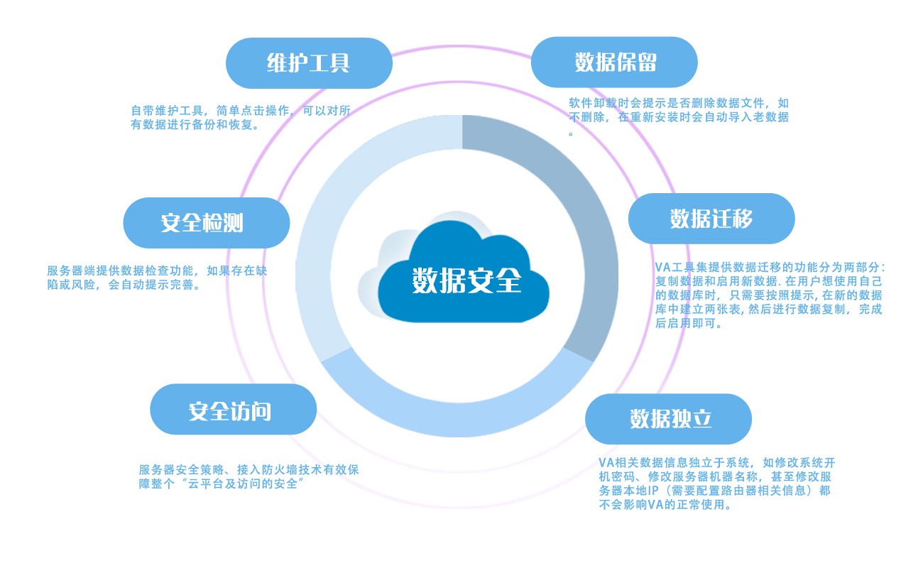 linux 控制 windows_控制中心_控制windows软件