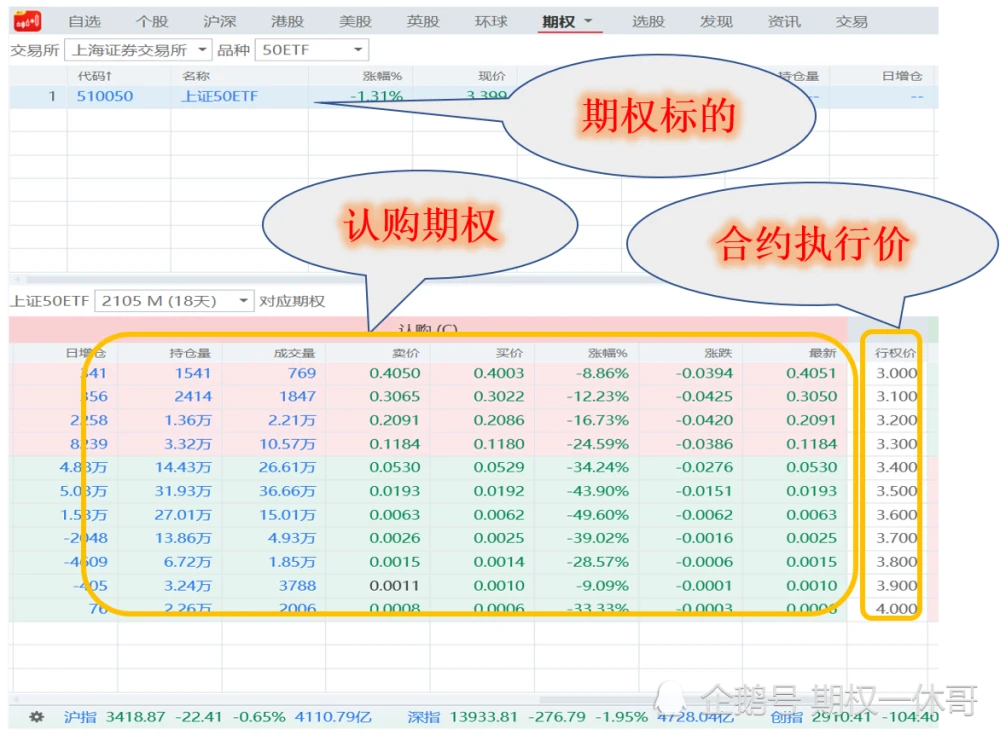 钞汇互转手续费_imtoken转账手续费贵_imtoken互转手续费