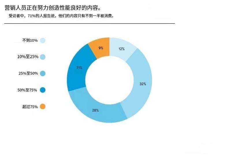 windows phone 81下载_下载windows11好慢_下载windows7磁盘映像