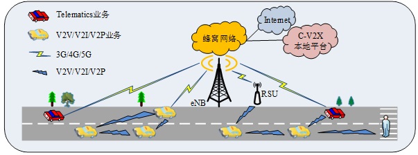 netware属于什么系统_netware_netware系统