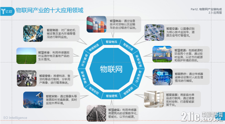 netware系统_netware_netware属于什么系统