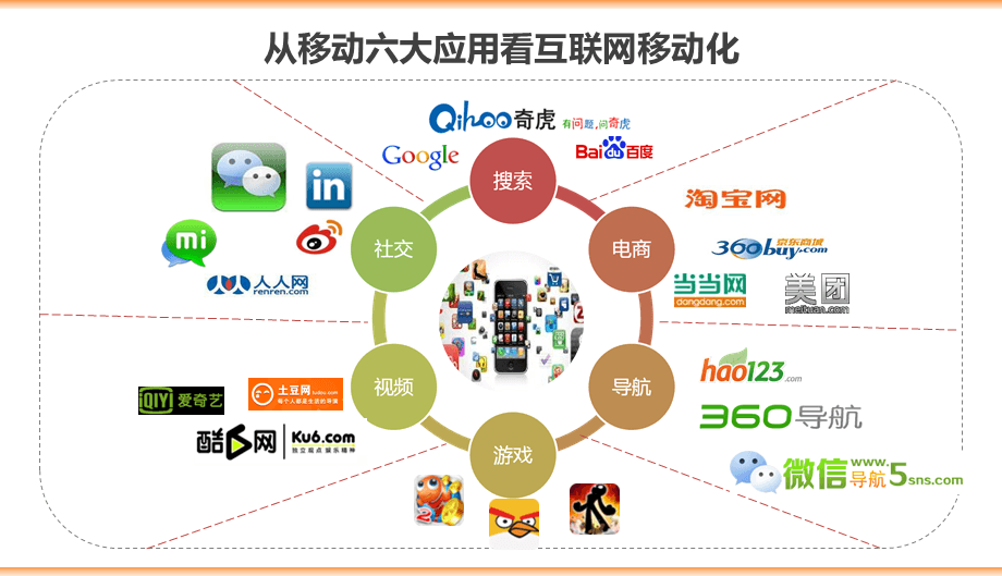 imtoken客服在哪_imtoken官网电话_imtoken官方客服哪里找
