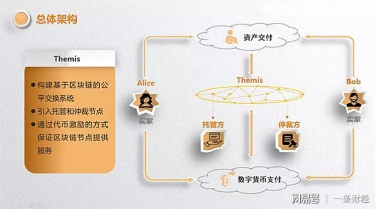 tp钱包如何看其他钱包的资产_怎么查询钱包资产_观察钱包里面的资产